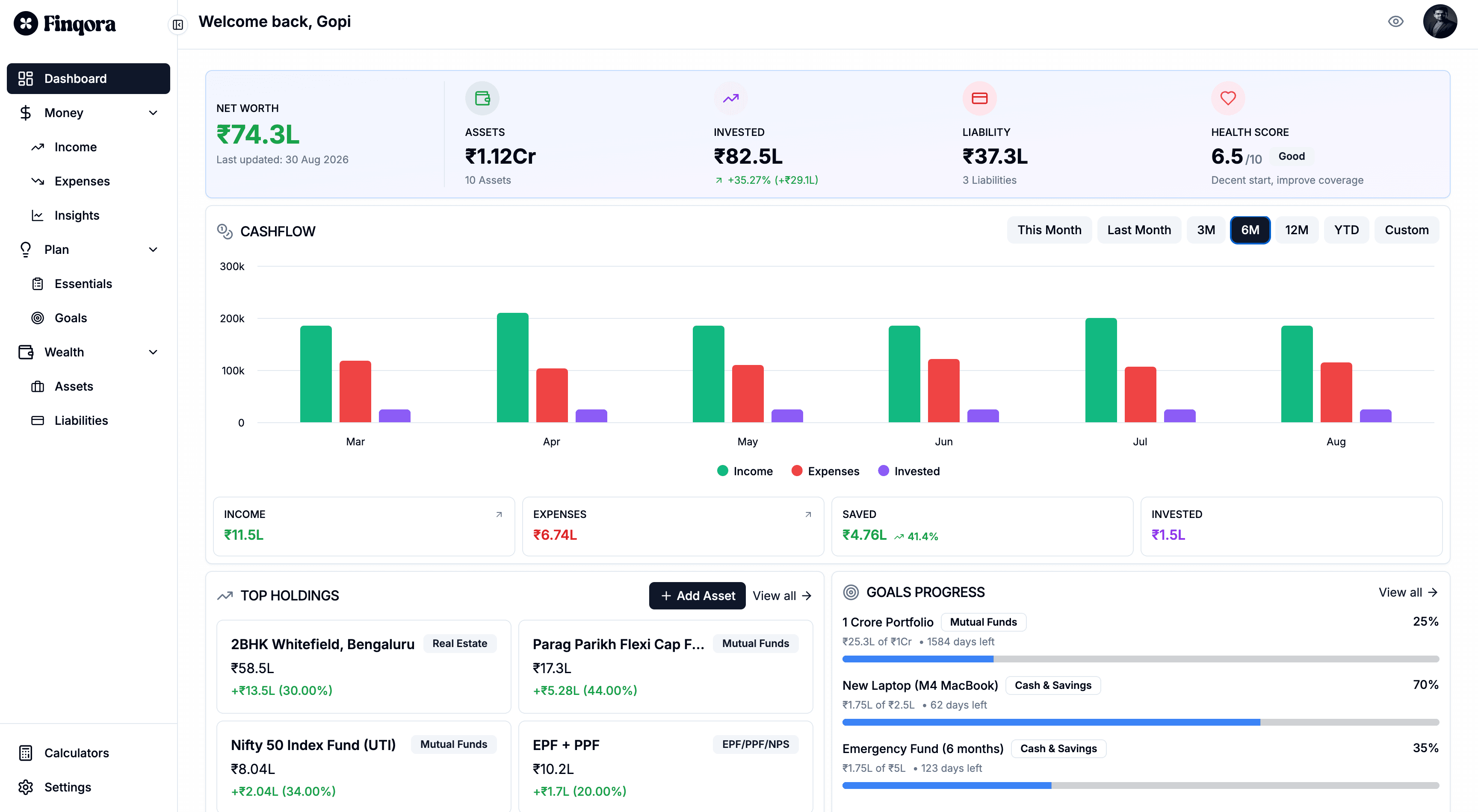Finqora dashboard showing net worth, cashflow chart, top holdings, and goals progress
